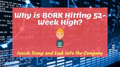 Bourque Industries Stock:(OTCMKTS: BORK) Why is it Hitting 52-Week High